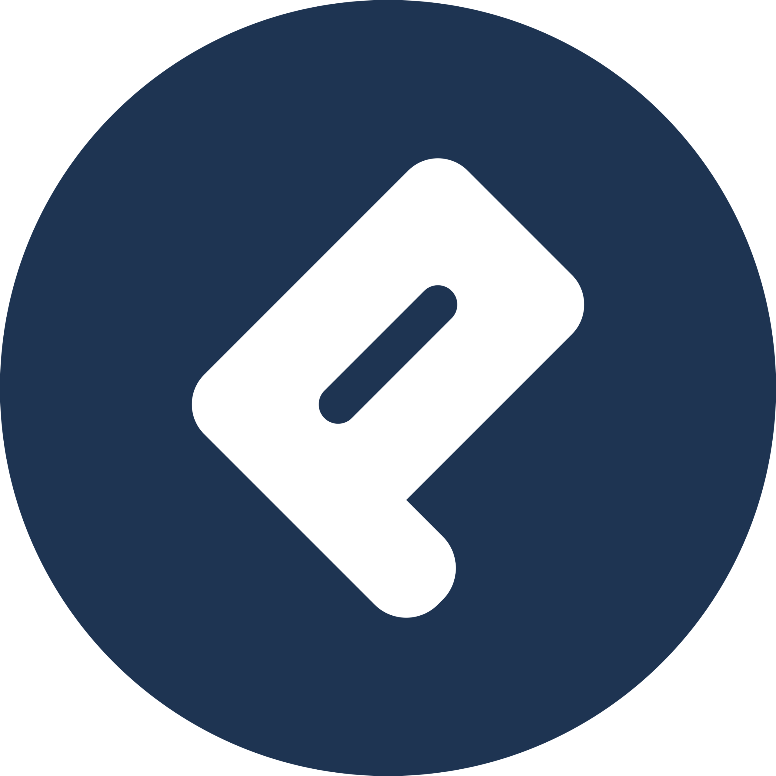 Paid Membership Plugin, Ecommerce, User Registration Form, Login Form, User Profile & Restrict Content ProfilePress