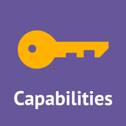 PublishPress Capabilities User Role Editor, Access Permissions, User Capabilities, Admin Menus