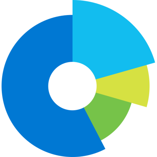 StatCounter Free Real Time Visitor Stats